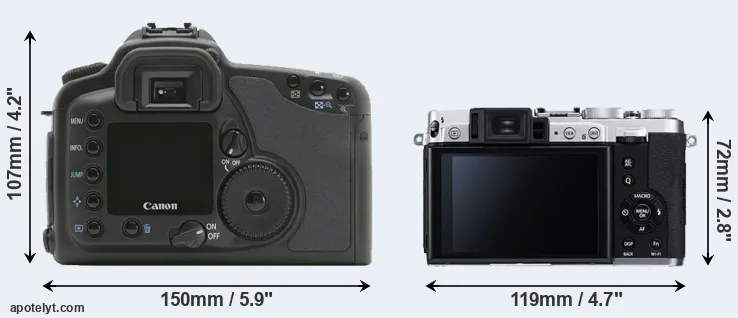 Comparison 10D or X30 rear
