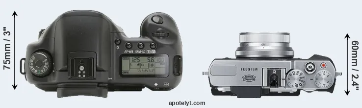 Compare 10D versus X30 top