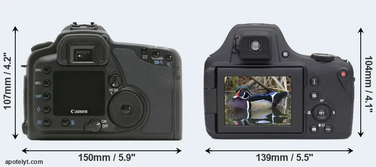 Comparison 10D or AZ901 rear