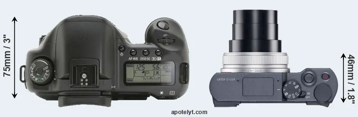 Compare 10D versus C-LUX top