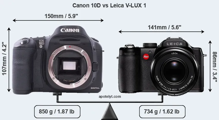 Size Canon 10D vs Leica V-LUX 1