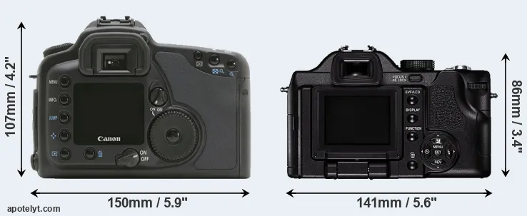 Comparison 10D or V-LUX 1 rear