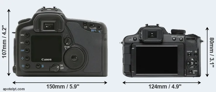 Comparison 10D or V-LUX 2 rear