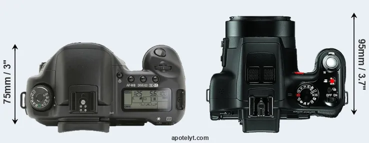 Compare 10D versus V-LUX 3 top