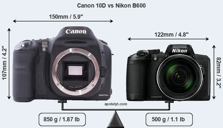 Size Canon 10D vs Nikon B600