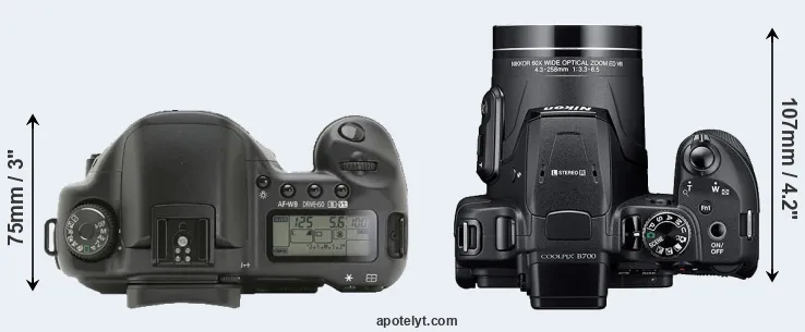 Compare 10D versus B700 top