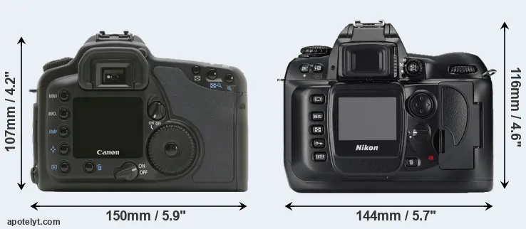 Comparison 10D or D100 rear