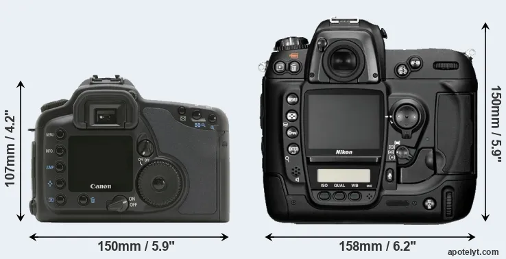 Comparison 10D or D2H rear