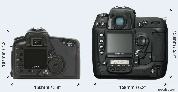 Comparison 10D or D2X rear