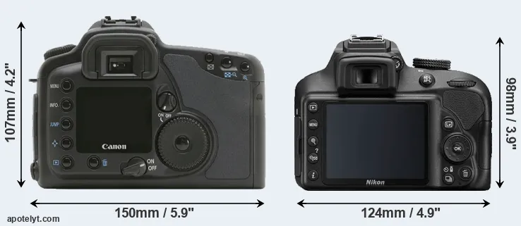 Comparison 10D or D3400 rear
