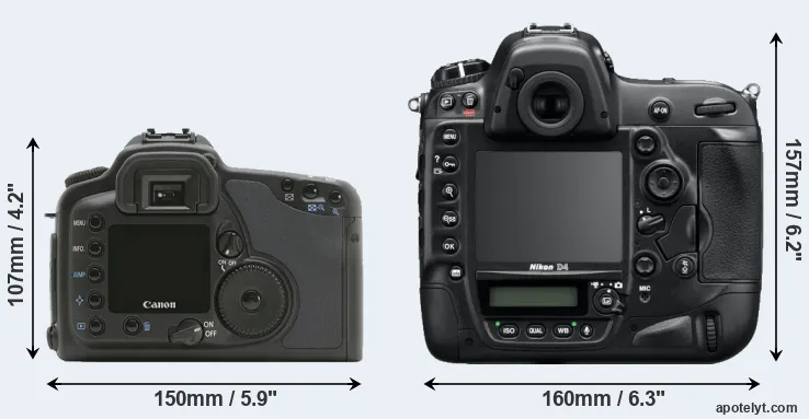 Comparison 10D or D4 rear