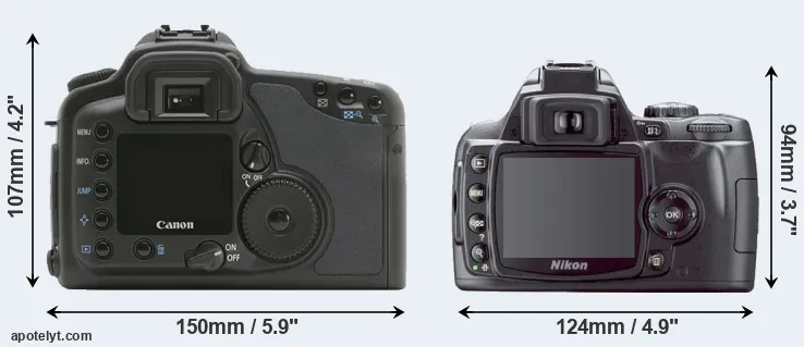 Comparison 10D or D40X rear