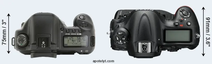 Compare 10D versus D4S top