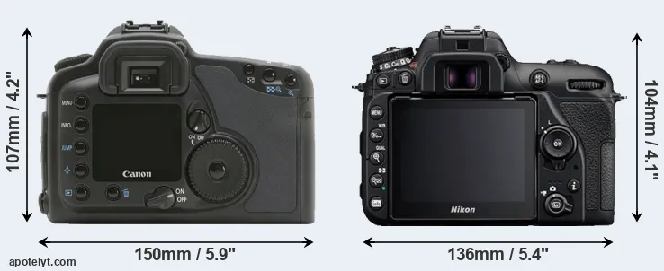 Comparison 10D or D7500 rear