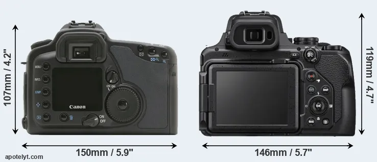 Comparison 10D or P1000 rear