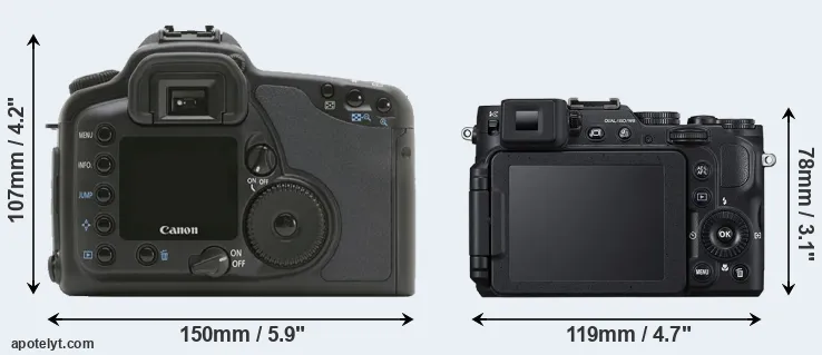Comparison 10D or P7800 rear