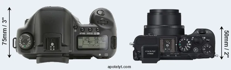 Compare 10D versus P7800 top