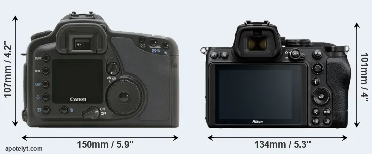 Comparison 10D or Z5 rear