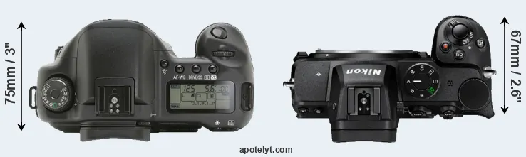 Compare 10D versus Z5 top