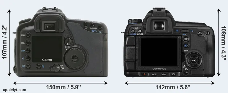 Comparison 10D or E-30 rear