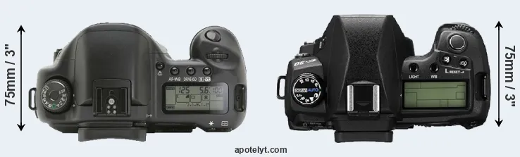 Compare 10D versus E-30 top