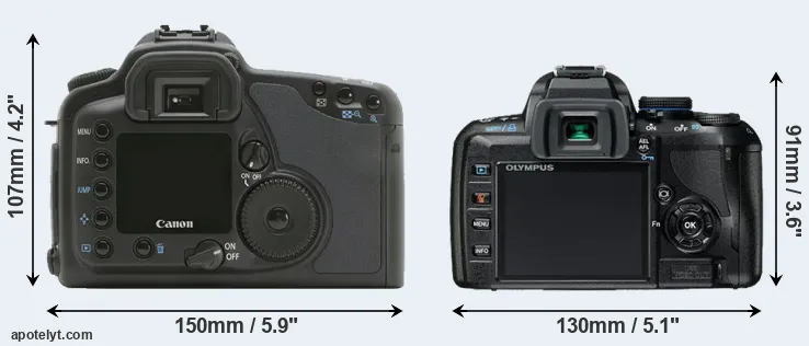 Comparison 10D or E-420 rear