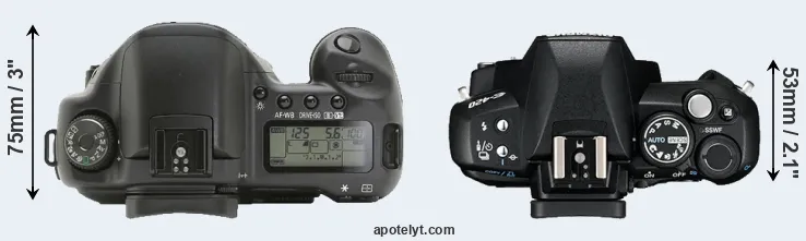 Compare 10D versus E-420 top