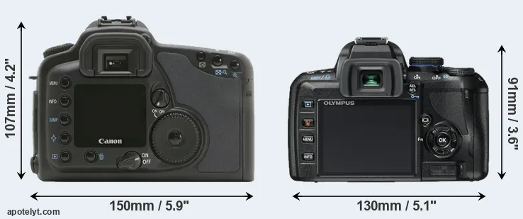 Comparison 10D or E-450 rear