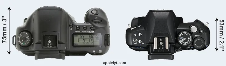 Compare 10D versus E-450 top