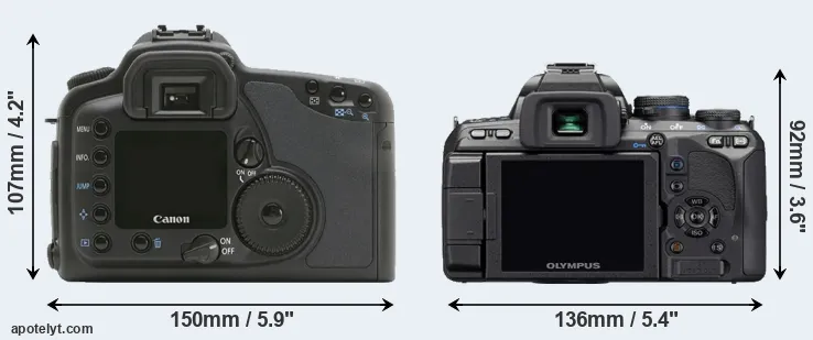 Comparison 10D or E-510 rear