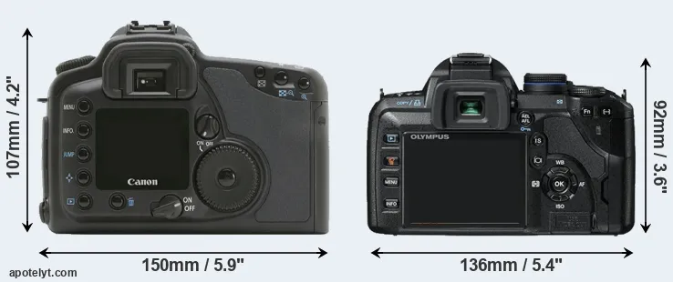 Comparison 10D or E-520 rear