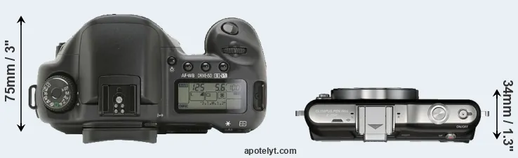 Compare 10D versus E-PM1 top