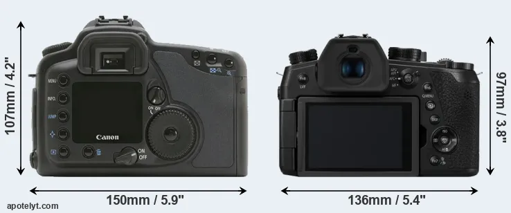 Comparison 10D or FZ1000 II rear