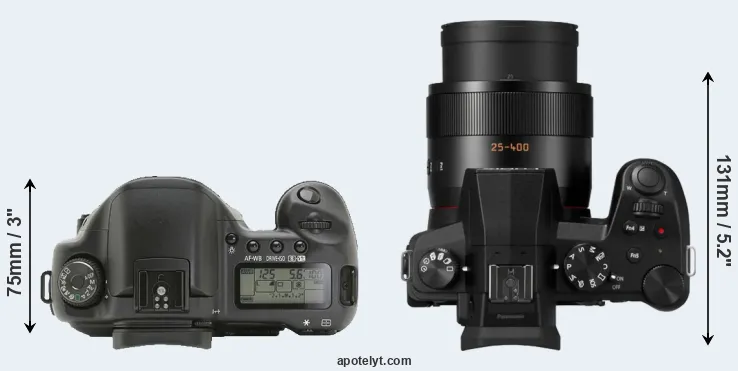 Compare 10D versus FZ1000 II top