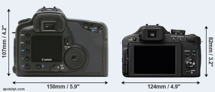 Comparison 10D or FZ150 rear