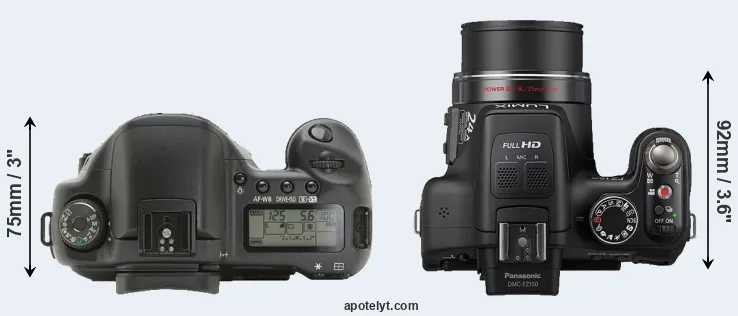 Compare 10D versus FZ150 top