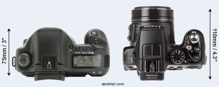 Compare 10D versus FZ200 top