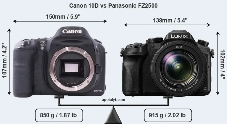 Size Canon 10D vs Panasonic FZ2500