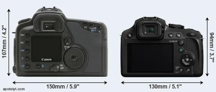 Comparison 10D or FZ82 rear