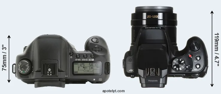 Compare 10D versus FZ82 top