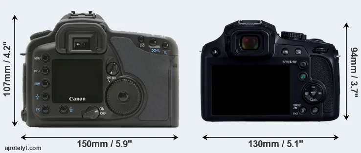 Comparison 10D or FZ82D rear