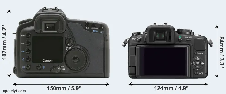Comparison 10D or G1 rear