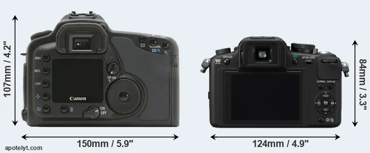 Comparison 10D or G10 rear
