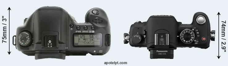 Compare 10D versus G10 top