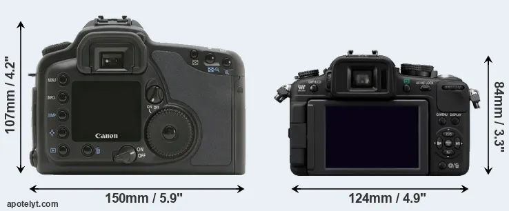 Comparison 10D or G2 rear