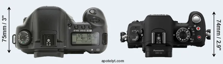 Compare 10D versus G2 top