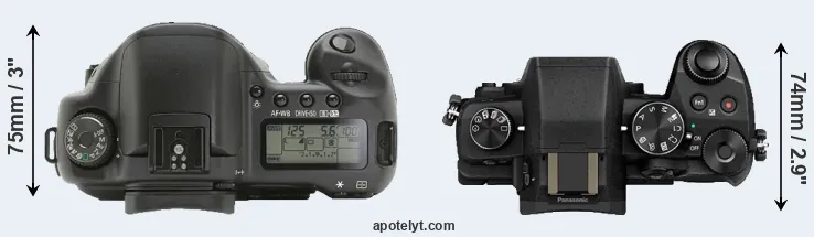 Compare 10D versus G85 top