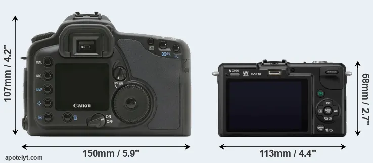 Comparison 10D or GF2 rear