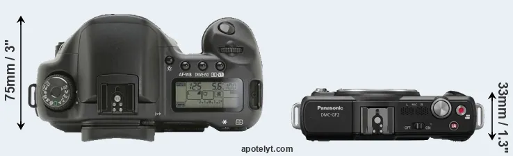 Compare 10D versus GF2 top