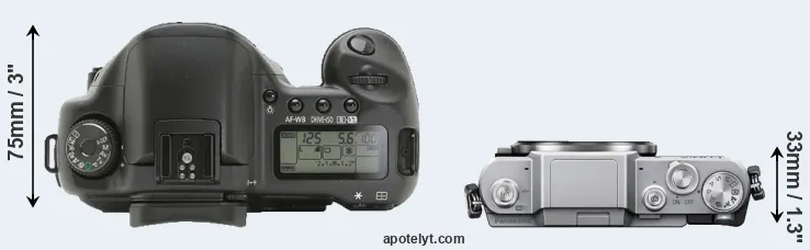 Compare 10D versus GF7 top
